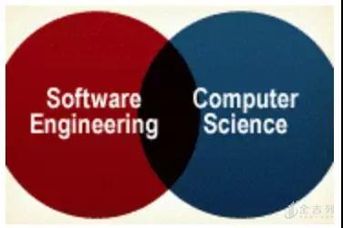 解析:軟件工程和計算機科學到底有什么區別?